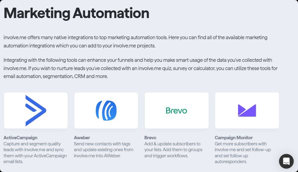 High Converting Lead Magnet Ideas for Software Industry.
