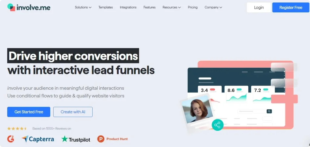 A/B Testing Interactive Lead Funnels.