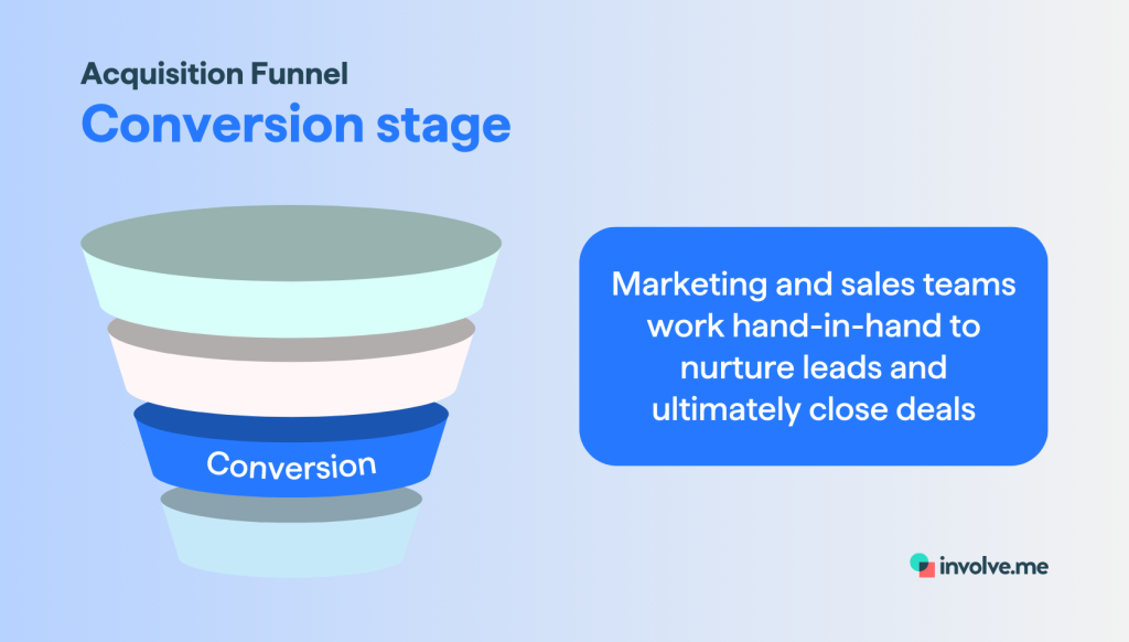 acquisition funnel conversion stage.