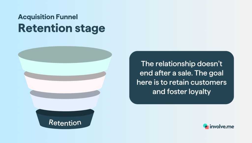 acquisition funnel retention stage.