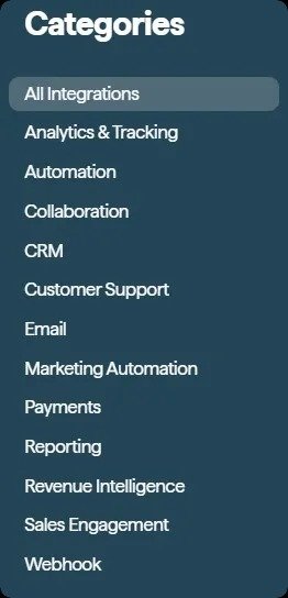 Integrations.