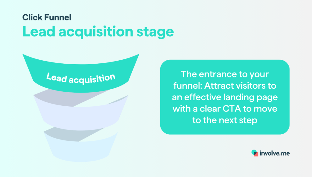 click funnel lead acquisition stage.