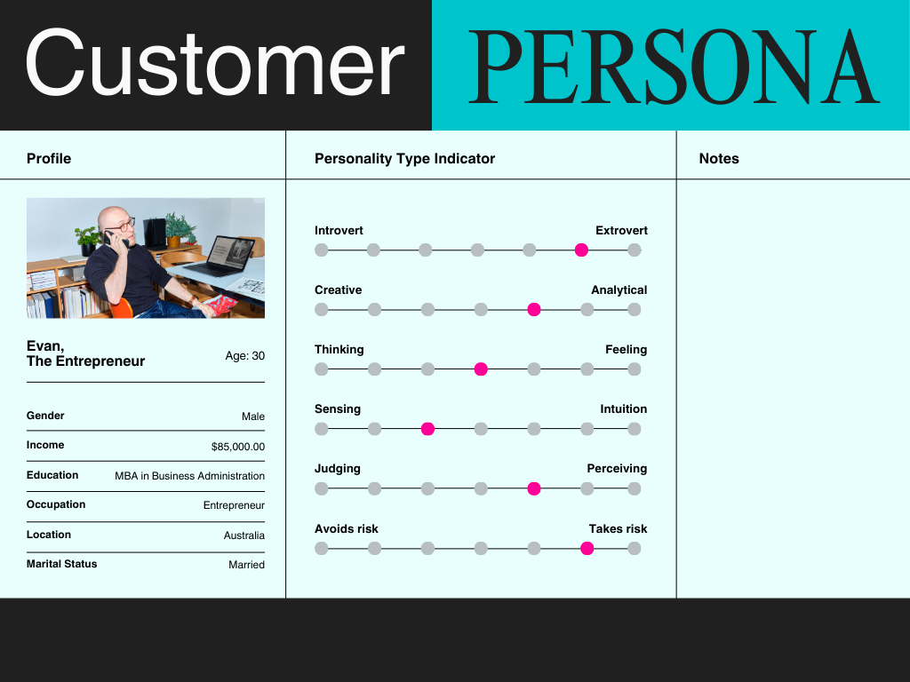 customer persona.