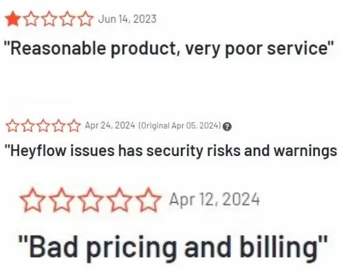 What is the Best Heyflow Alternative.