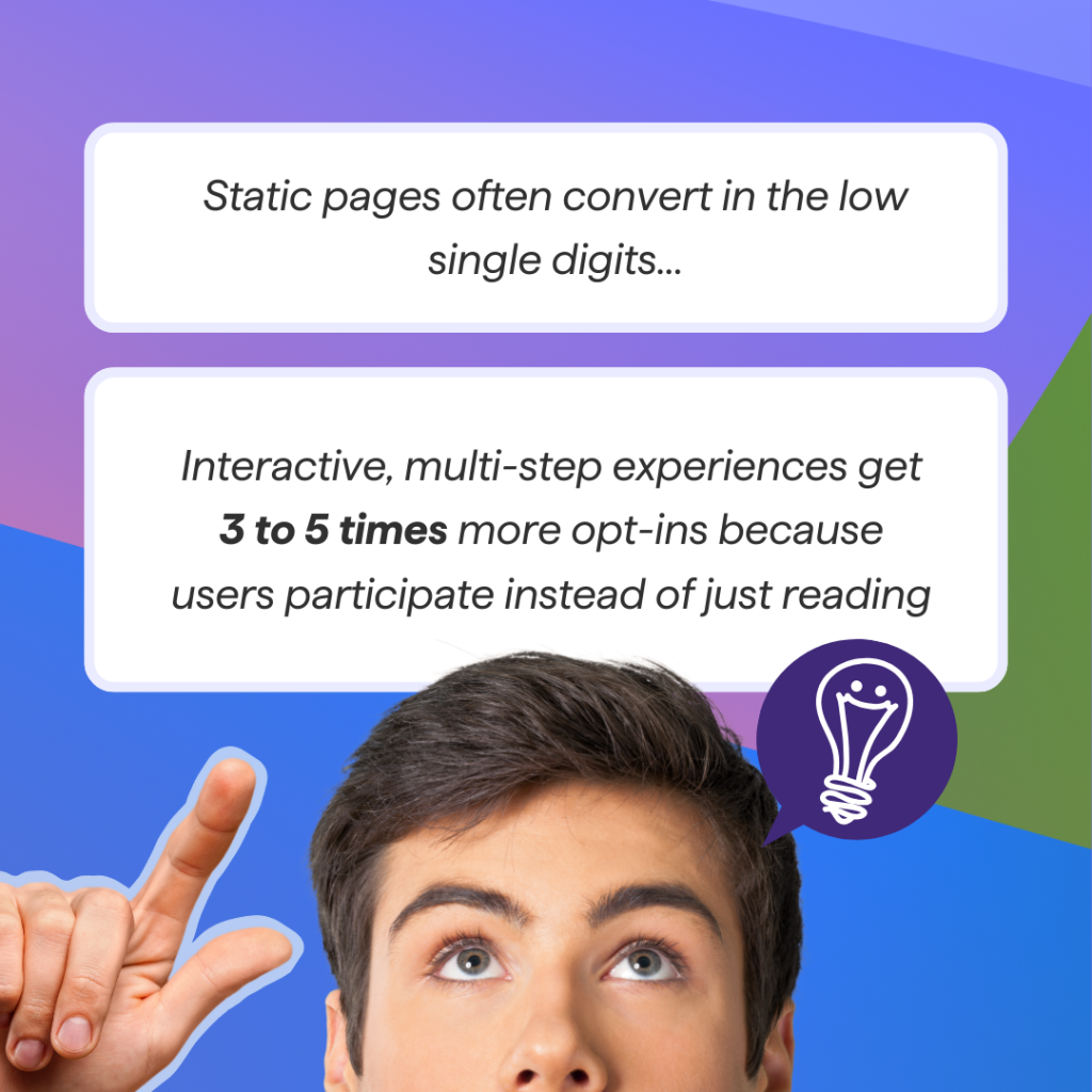 Interactive experiences optins stat.