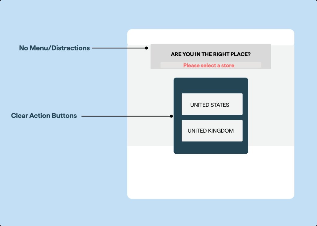 What Is a Splash Page.