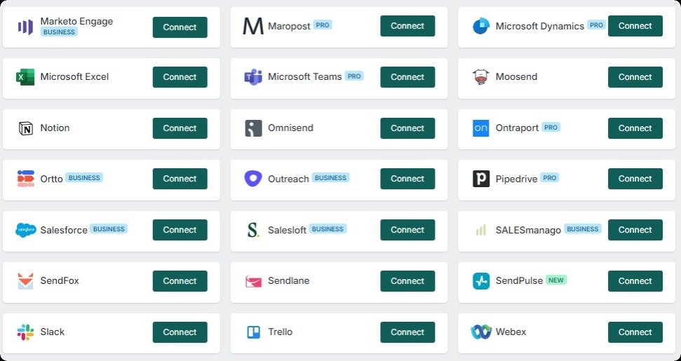 How to Integrate Mailchimp with Online Forms.