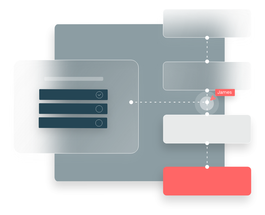 user flow illustration.