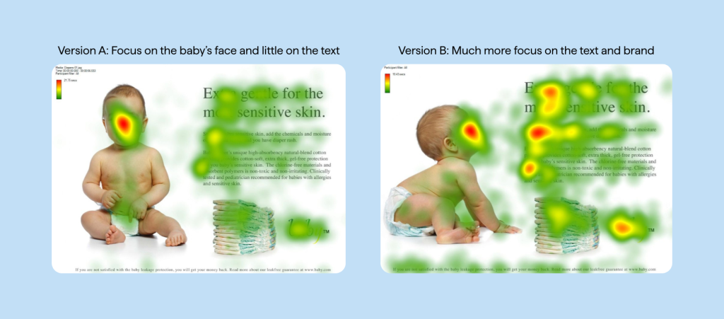 Difference of focus on a landing page using visual cues.