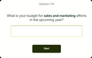 What Are Marketing Qualified Leads.