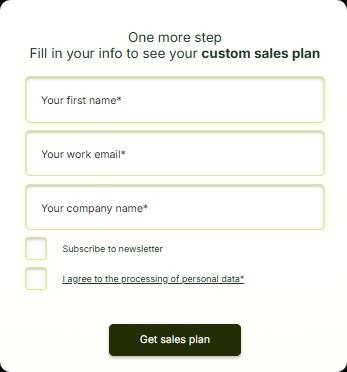 What Are Marketing Qualified Leads.